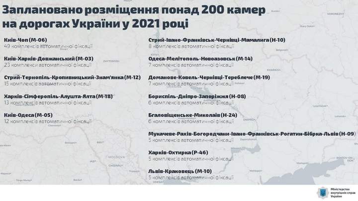 В 2021 году на дорогах Украины установят еще 200 камер: список участков дорог 2