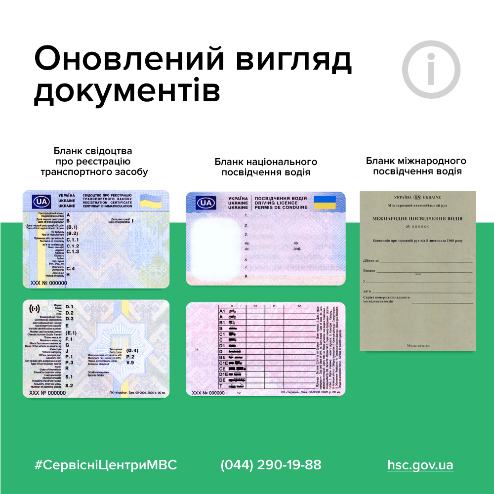 В Украине начали выдавать новые бланки удостоверения водителя 1