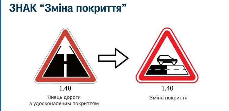 В Киеве появились новые дорожные знаки 1