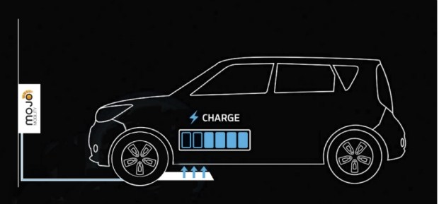 Компания Kia завершила испытания системы беспроводной зарядки электромобилей 1