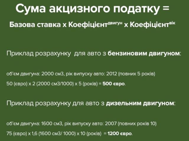 Эпопея с «евробляхами» стремится к своей развязке 1