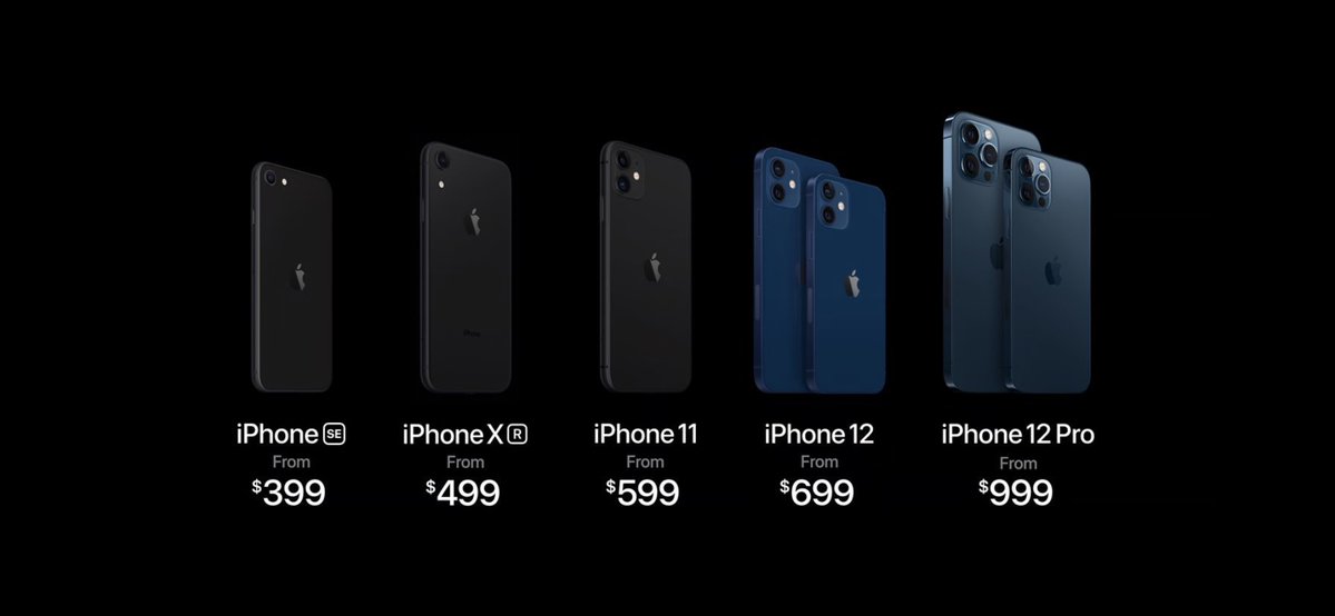 Apple презентовала iPhone 12 и iPhone 12 mini с плоскими краями и поддержкой 5G 8