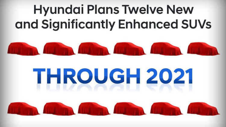 Hyundai готовится представить 12 новых кроссоверов 1