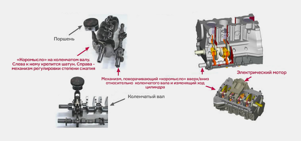 Компания Infiniti разработала инновационный двигатель 1