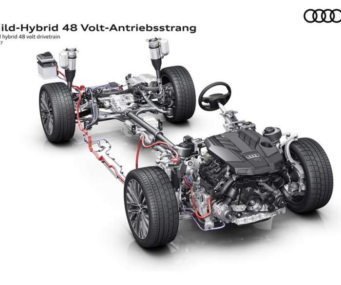 Audi A8 «научат отключать двигатель в движении» 1