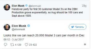 Маск объявил о старте производства новой модели Tesla 2