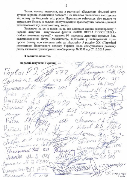 Народные депутаты от БПП обратились к Порошенко с просьбой подписать закон 3251 2