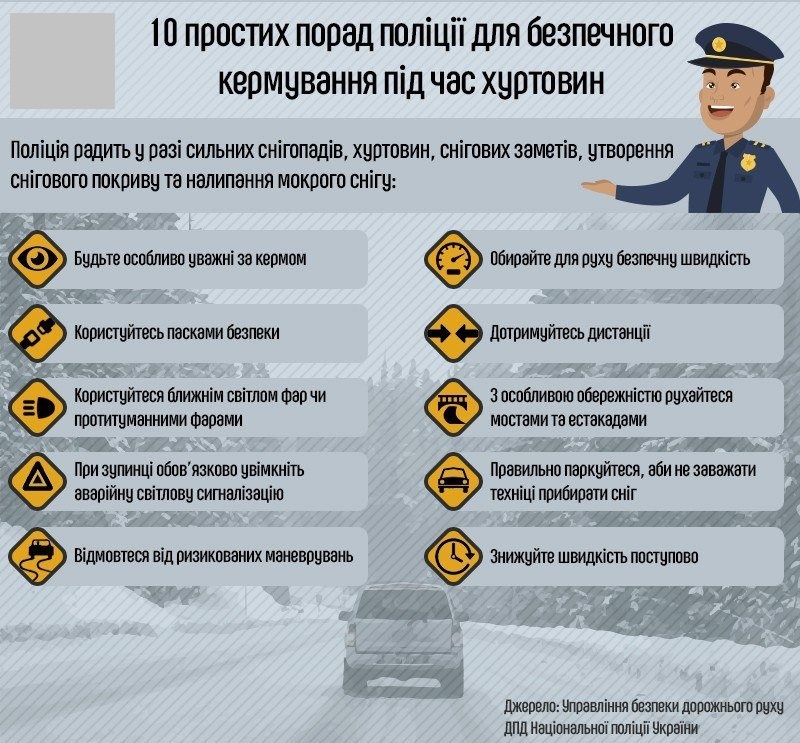 Полиция обратилась к автомобилистам Украины 1