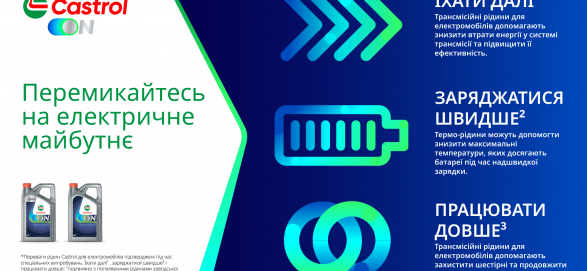 Castrol ON – перший, доступний у світі, післяпродажний продукт Castrol для електромобілів