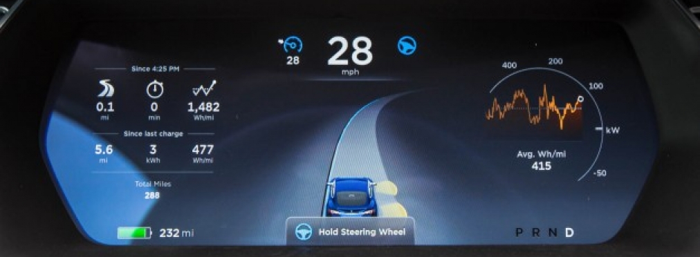 Компания Tesla презентовала автомобиль с «автопилотом»