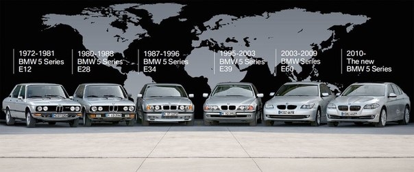 8 декабря: праздник для концерна BMW и его дизайнеров