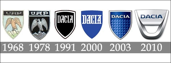 Dacia меняет логотип