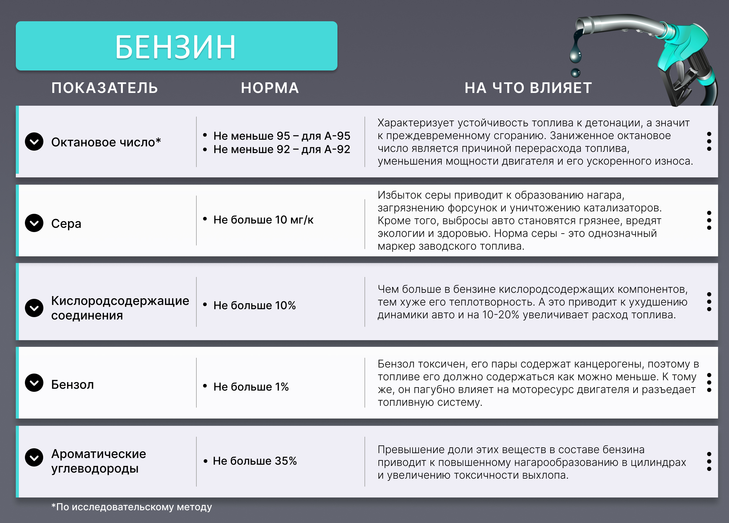 сколько серы с 1 дизельного топлива раст фото 51